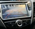 Сірий Хендай Елантра, об'ємом двигуна 1.8 л та пробігом 144 тис. км за 9200 $, фото 7 на Automoto.ua