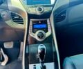 Серый Хендай Элантра, объемом двигателя 1.8 л и пробегом 130 тыс. км за 8800 $, фото 11 на Automoto.ua