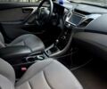 Сірий Хендай Елантра, об'ємом двигуна 1.8 л та пробігом 144 тис. км за 9200 $, фото 12 на Automoto.ua