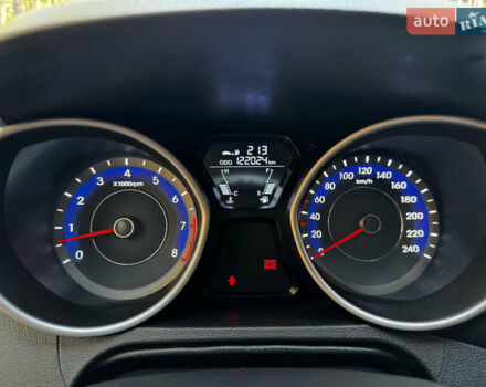 Серый Хендай Элантра, объемом двигателя 1.59 л и пробегом 122 тыс. км за 9500 $, фото 15 на Automoto.ua