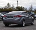 Хендай Элантра 2013 в Кривом Роге на Automoto.ua Серый Хендай Элантра, объемом двигателя 1.6 л и пробегом 118 тыс. км за 9950 $, фото 1 на Automoto.ua