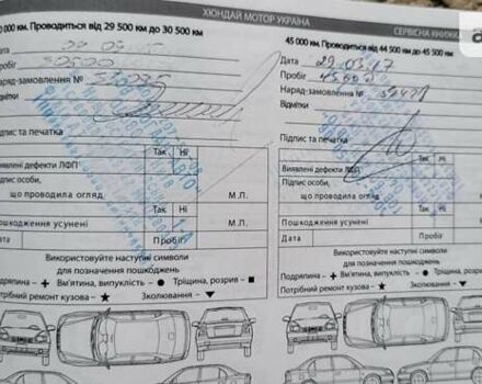 Сірий Хендай Елантра, об'ємом двигуна 1.59 л та пробігом 90 тис. км за 11500 $, фото 13 на Automoto.ua