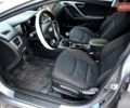 Серый Хендай Элантра, объемом двигателя 1.8 л и пробегом 160 тыс. км за 7500 $, фото 15 на Automoto.ua