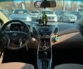 Серый Хендай Элантра, объемом двигателя 1.8 л и пробегом 200 тыс. км за 7999 $, фото 9 на Automoto.ua