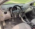 Серый Хендай Элантра, объемом двигателя 2 л и пробегом 100 тыс. км за 2500 $, фото 8 на Automoto.ua