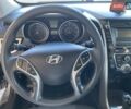 Хендай Элантра 2014 в Николаеве на Automoto.ua Серый Хендай Элантра, объемом двигателя 2 л и пробегом 118 тыс. км за 9500 $, фото 29 на Automoto.ua