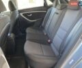 Хендай Элантра 2014 в Николаеве на Automoto.ua Серый Хендай Элантра, объемом двигателя 2 л и пробегом 118 тыс. км за 9500 $, фото 23 на Automoto.ua