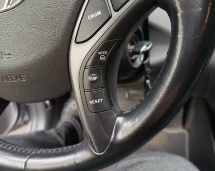 Серый Хендай Элантра, объемом двигателя 1.8 л и пробегом 126 тыс. км за 10500 $, фото 8 на Automoto.ua