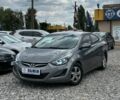 Серый Хендай Элантра, объемом двигателя 1.8 л и пробегом 178 тыс. км за 8500 $, фото 1 на Automoto.ua