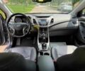 Хендай Элантра 2014 в Одессе на Automoto.ua Серый Хендай Элантра, объемом двигателя 1.8 л и пробегом 87 тыс. км за 5400 $, фото 8 на Automoto.ua