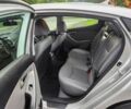 Серый Хендай Элантра, объемом двигателя 2 л и пробегом 81 тыс. км за 5900 $, фото 10 на Automoto.ua