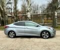 Серый Хендай Элантра, объемом двигателя 1.8 л и пробегом 130 тыс. км за 8800 $, фото 1 на Automoto.ua