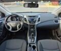 Серый Хендай Элантра, объемом двигателя 1.6 л и пробегом 82 тыс. км за 11350 $, фото 67 на Automoto.ua