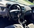 Серый Хендай Элантра, объемом двигателя 2 л и пробегом 76 тыс. км за 7600 $, фото 9 на Automoto.ua