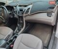 Сірий Хендай Елантра, об'ємом двигуна 1.8 л та пробігом 184 тис. км за 10200 $, фото 5 на Automoto.ua