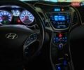 Сірий Хендай Елантра, об'ємом двигуна 1.8 л та пробігом 184 тис. км за 10200 $, фото 7 на Automoto.ua
