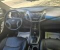 Сірий Хендай Елантра, об'ємом двигуна 1.8 л та пробігом 83 тис. км за 10250 $, фото 5 на Automoto.ua