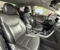 Хендай Элантра 2015 в Сумах на Automoto.ua Серый Хендай Элантра, объемом двигателя 1.8 л и пробегом 115 тыс. км за 12000 $, фото 14 на Automoto.ua