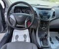 Сірий Хендай Елантра, об'ємом двигуна 1.8 л та пробігом 122 тис. км за 7200 $, фото 10 на Automoto.ua