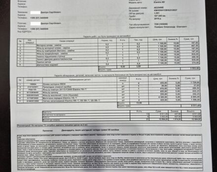 Серый Хендай Элантра, объемом двигателя 1.6 л и пробегом 109 тыс. км за 14000 $, фото 19 на Automoto.ua