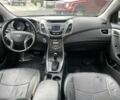 Сірий Хендай Елантра, об'ємом двигуна 1.8 л та пробігом 70 тис. км за 5200 $, фото 8 на Automoto.ua