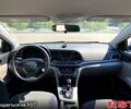 Хендай Элантра 2016 в Днепре (Днепропетровске) на Automoto.ua Серый Хендай Элантра, объемом двигателя 2 л и пробегом 150 тыс. км за 11000 $, фото 3 на Automoto.ua