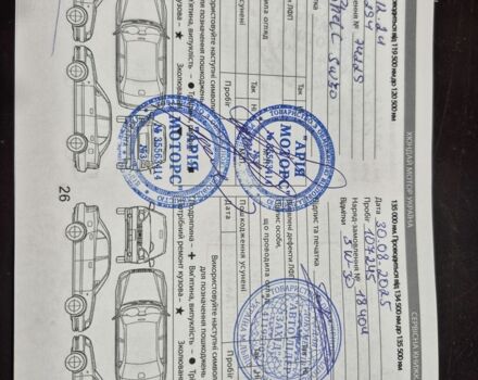 Серый Хендай Элантра, объемом двигателя 1.6 л и пробегом 109 тыс. км за 14000 $, фото 18 на Automoto.ua