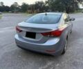 Сірий Хендай Елантра, об'ємом двигуна 1.8 л та пробігом 122 тис. км за 7200 $, фото 4 на Automoto.ua