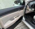 Серый Хендай Элантра, объемом двигателя 2 л и пробегом 115 тыс. км за 11150 $, фото 39 на Automoto.ua