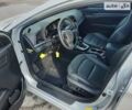 Серый Хендай Элантра, объемом двигателя 2 л и пробегом 100 тыс. км за 2900 $, фото 2 на Automoto.ua