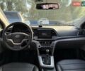 Серый Хендай Элантра, объемом двигателя 2 л и пробегом 84 тыс. км за 10990 $, фото 20 на Automoto.ua