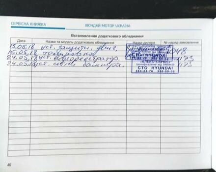 Серый Хендай Элантра, объемом двигателя 2 л и пробегом 183 тыс. км за 15000 $, фото 7 на Automoto.ua