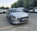 Серый Хендай Элантра, объемом двигателя 2 л и пробегом 96 тыс. км за 12399 $, фото 1 на Automoto.ua