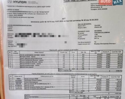 Сірий Хендай Елантра, об'ємом двигуна 1.59 л та пробігом 140 тис. км за 12000 $, фото 15 на Automoto.ua