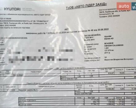 Сірий Хендай Елантра, об'ємом двигуна 1.59 л та пробігом 140 тис. км за 12000 $, фото 13 на Automoto.ua