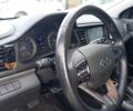 Серый Хендай Элантра, объемом двигателя 1.59 л и пробегом 108 тыс. км за 14500 $, фото 12 на Automoto.ua