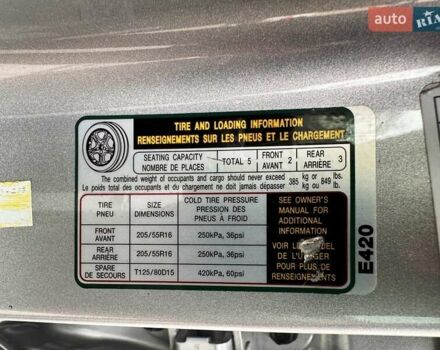 Серый Хендай Элантра, объемом двигателя 2 л и пробегом 132 тыс. км за 12700 $, фото 30 на Automoto.ua