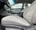 Серый Хендай Элантра, объемом двигателя 2 л и пробегом 66 тыс. км за 14900 $, фото 17 на Automoto.ua