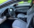 Серый Хендай Элантра, объемом двигателя 2 л и пробегом 71 тыс. км за 14600 $, фото 4 на Automoto.ua