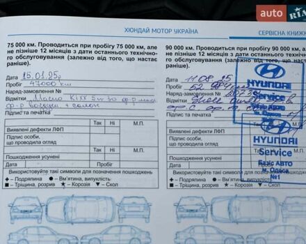 Сірий Хендай Елантра, об'ємом двигуна 1.59 л та пробігом 57 тис. км за 19500 $, фото 13 на Automoto.ua