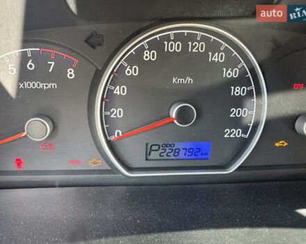 Сірий Хендай Елантра, об'ємом двигуна 1.59 л та пробігом 229 тис. км за 5700 $, фото 1 на Automoto.ua