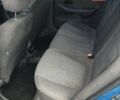 Синий Хендай Элантра, объемом двигателя 2 л и пробегом 300 тыс. км за 2050 $, фото 10 на Automoto.ua