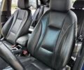 Синий Хендай Элантра, объемом двигателя 1.8 л и пробегом 167 тыс. км за 9000 $, фото 13 на Automoto.ua