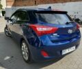 Синий Хендай Элантра, объемом двигателя 1.8 л и пробегом 167 тыс. км за 8650 $, фото 1 на Automoto.ua