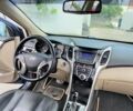 Синий Хендай Элантра, объемом двигателя 1.8 л и пробегом 167 тыс. км за 9000 $, фото 16 на Automoto.ua
