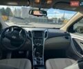 Хендай Элантра 2015 в Луцке на Automoto.ua Синий Хендай Элантра, объемом двигателя 2 л и пробегом 151 тыс. км за 9300 $, фото 8 на Automoto.ua