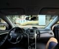 Синій Хендай Елантра, об'ємом двигуна 2 л та пробігом 138 тис. км за 9000 $, фото 3 на Automoto.ua