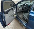 Синий Хендай Элантра, объемом двигателя 2 л и пробегом 130 тыс. км за 9800 $, фото 8 на Automoto.ua