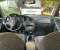 Синій Хендай Елантра, об'ємом двигуна 2 л та пробігом 252 тис. км за 55 $, фото 1 на Automoto.ua