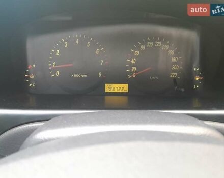 Синий Хендай Элантра, объемом двигателя 1.6 л и пробегом 200 тыс. км за 3700 $, фото 1 на Automoto.ua